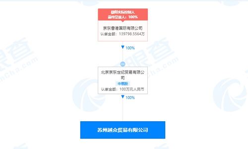 如何高效经营出版物零售业务 从选品到数字化转型的实战指南