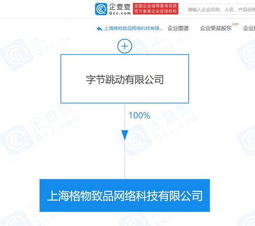 字节跳动多元布局 新公司经营范围涵盖电信与出版物零售业务